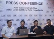 Pilkada Jogja, Afnan Paling Populer di Kalangan Anak Muda versi Survei LFP Indo